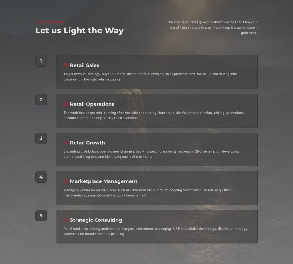 The five-part New Torch framework section